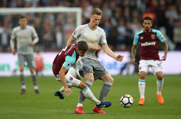 场对职业生 场对职业生